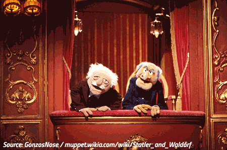 Statler and Waldorf