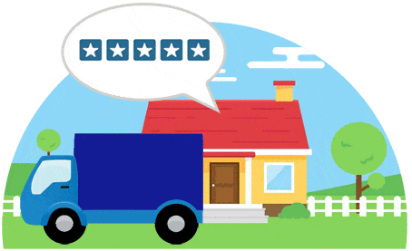 Write a review guidelines